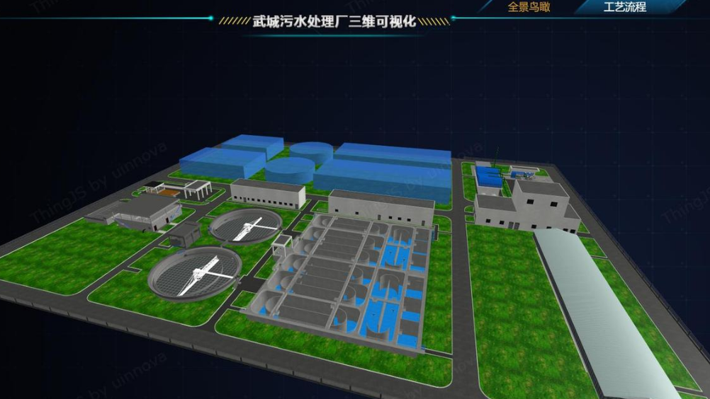 选择电子沙盘的好处有哪些 选择电子沙盘的好处有哪些